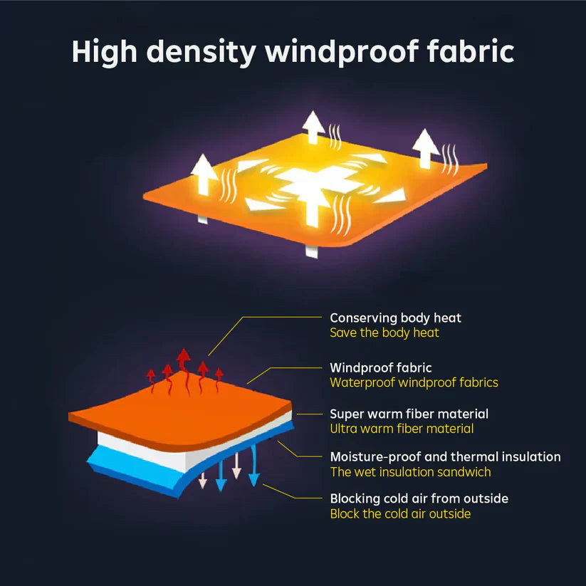 Fleece-Lined Tactical Trousers - Model Zannolli - pt - zannolli